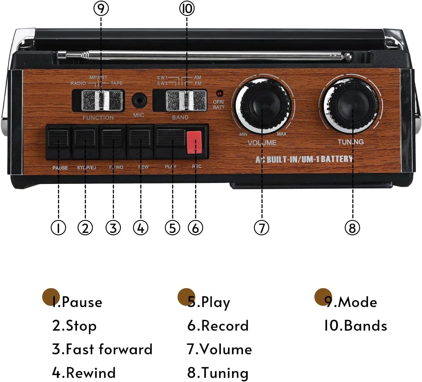 Product image 6